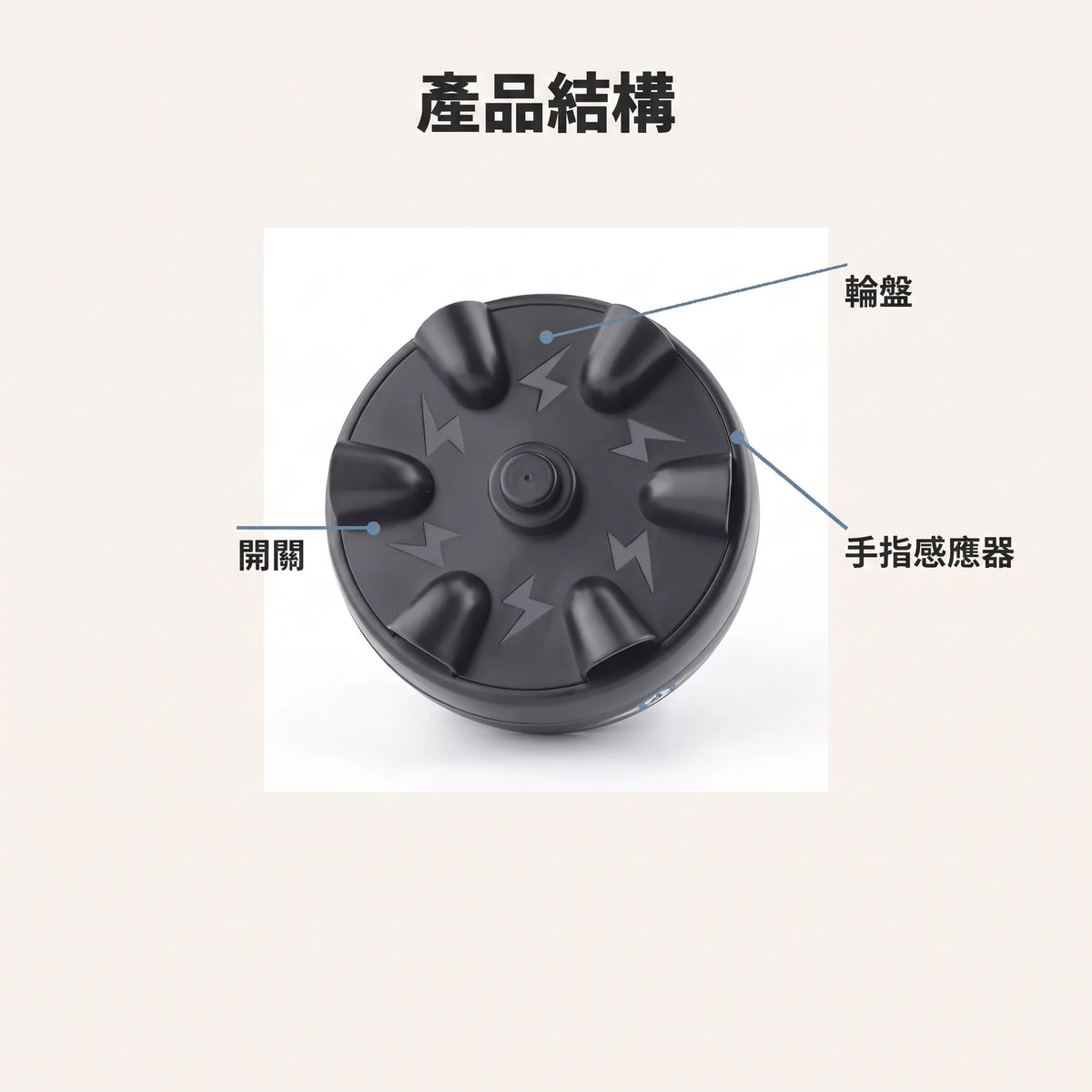 LACIAGA 電擊輪盤遊戲