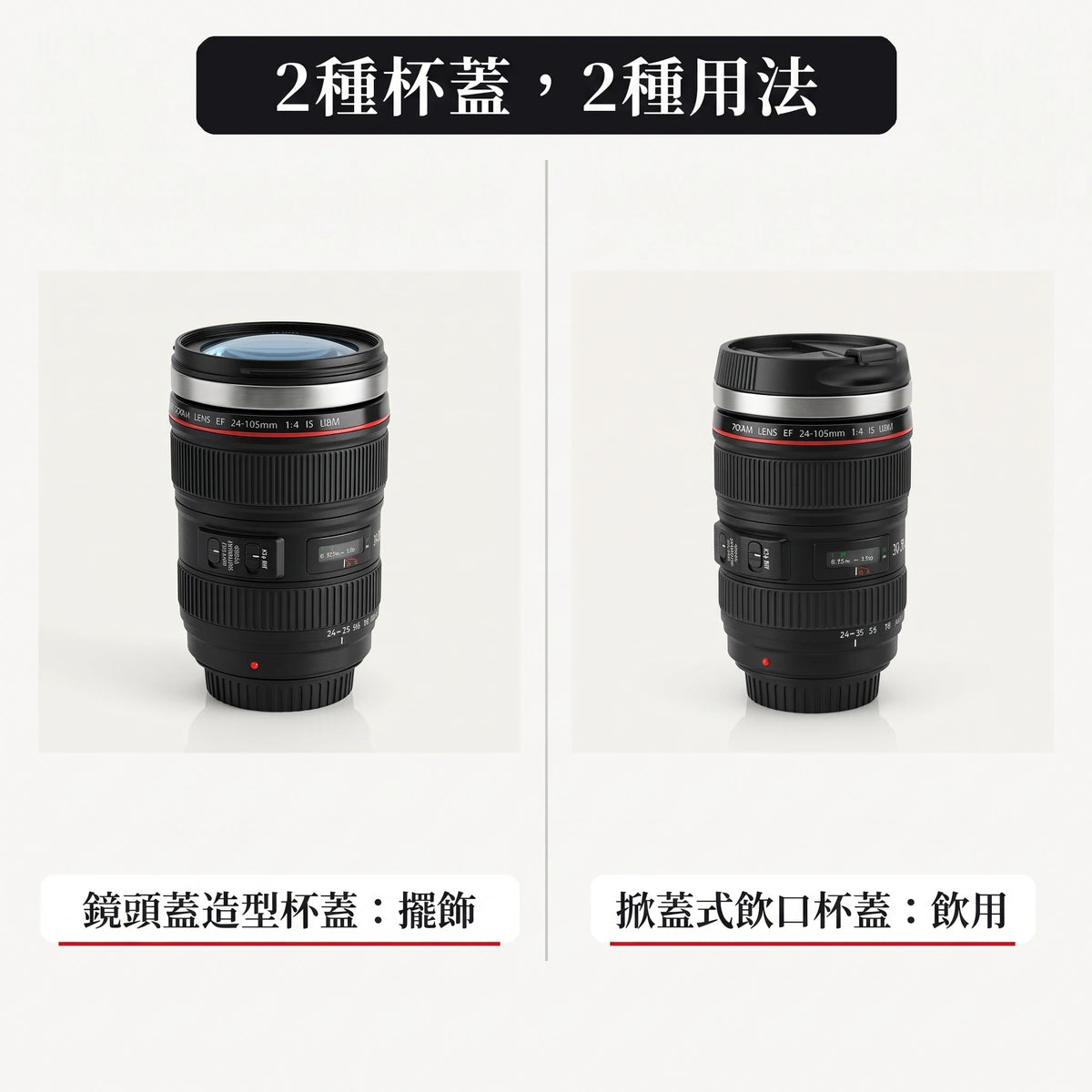 LACIAGA 相機鏡頭造型隨行杯