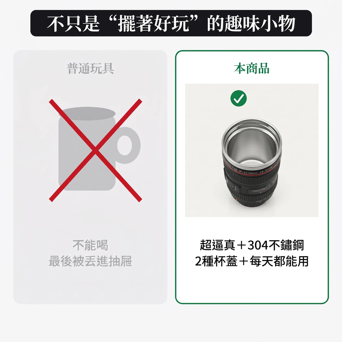 LACIAGA 相機鏡頭造型隨行杯