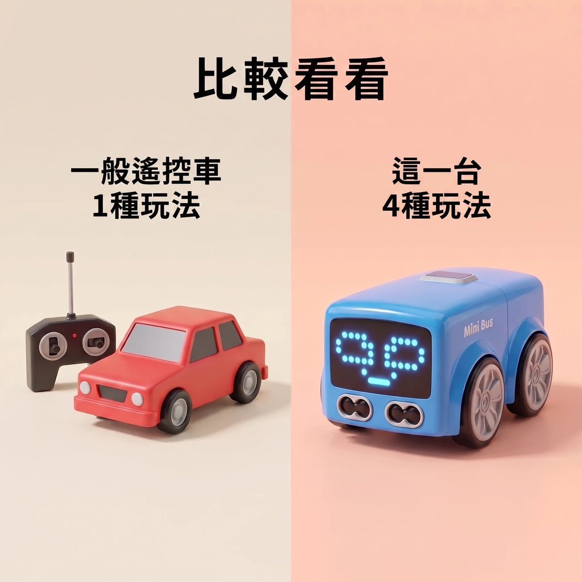LACIAGA 畫線智慧小車