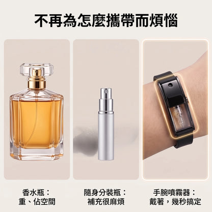 LACIAGA 手腕香水噴霧器